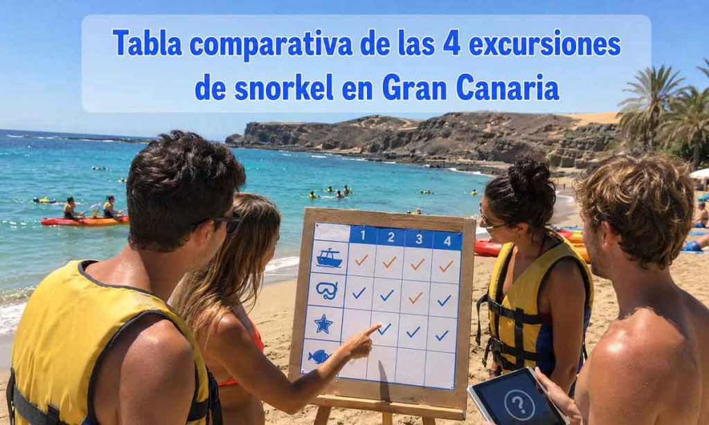 Tabla comparativa de las 4 excursiones de snorkel en Gran Canaria